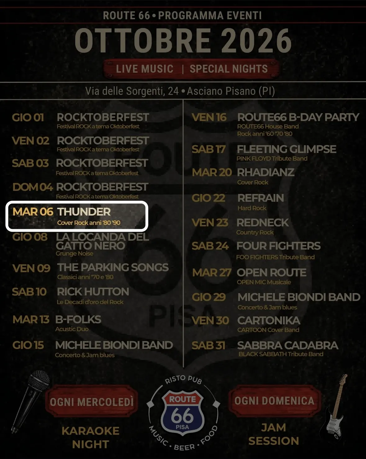 Locandina: Thunder